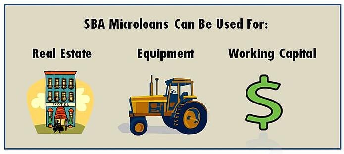 sba-microloan-uses