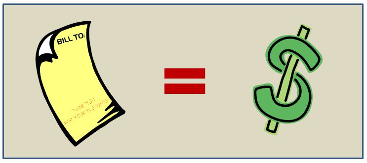 PO-financing