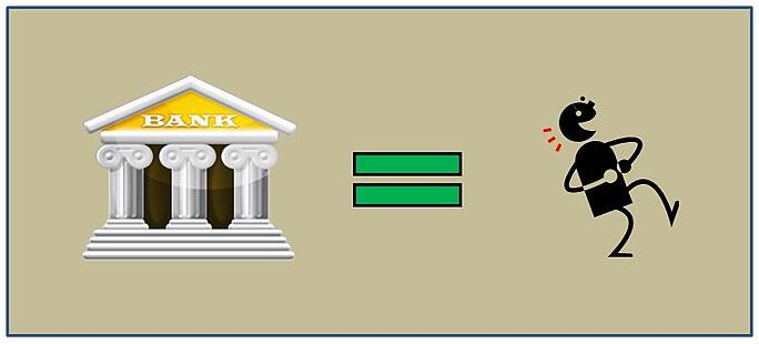 Best small business banking options