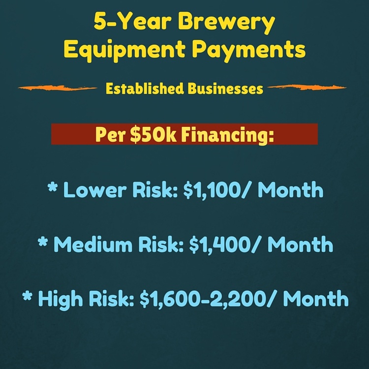 established-brewery-equipment-payments.jpg
