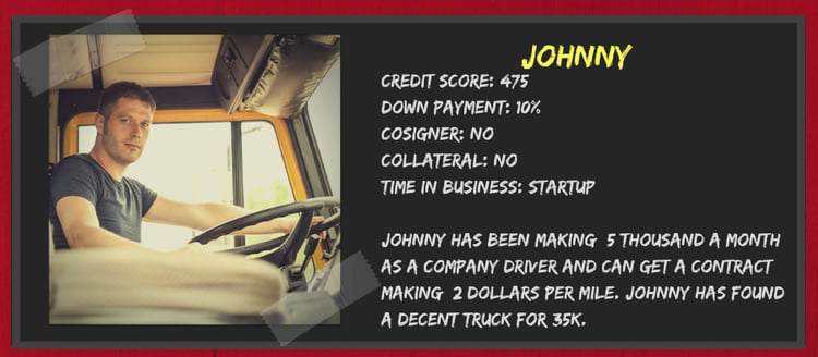 truck-loans-subprime-credit.jpg